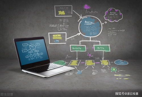科技浪潮下的核心配置 聚焦电子芯片、半导体与5G网络的优质基金